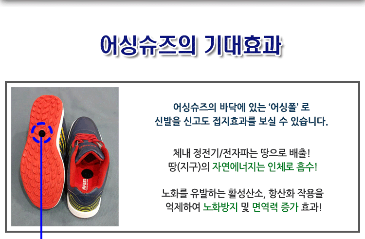 Sneakers_M_2611_Orange_03.gif